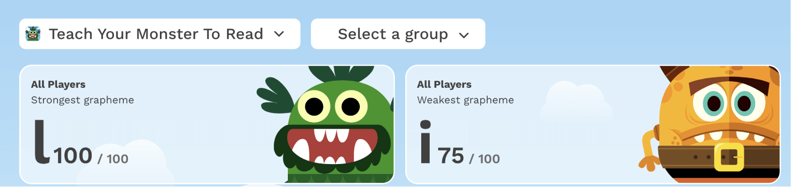 Screenshot showing the strongest and weakest graphemes on the stats page