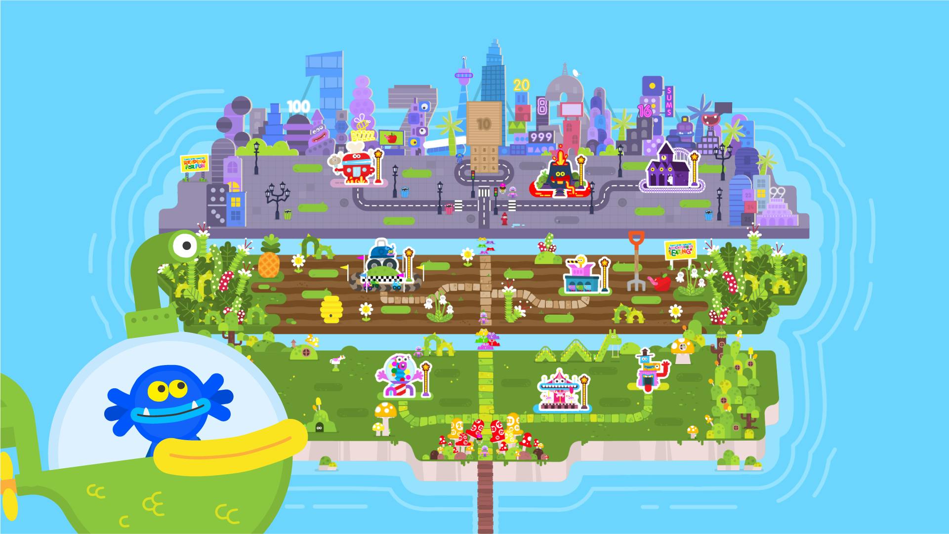 A monster in a submarine sits in front of three number islands