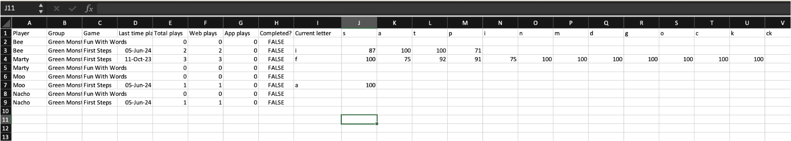 Screenshot of the stats page downloaded CSV file