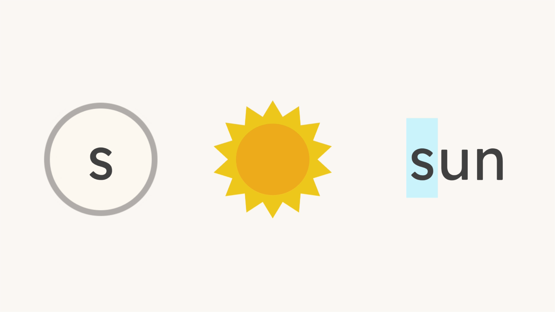 's' and an image of a sun